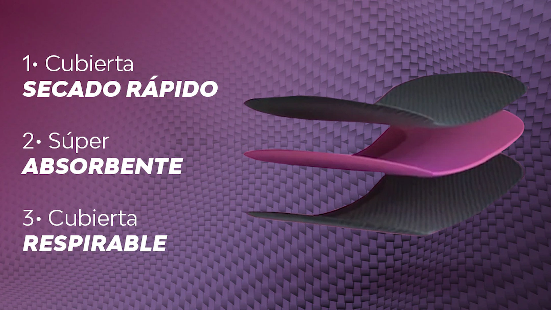 Imagen con explicación de las 3 capas de intimawear de Saba